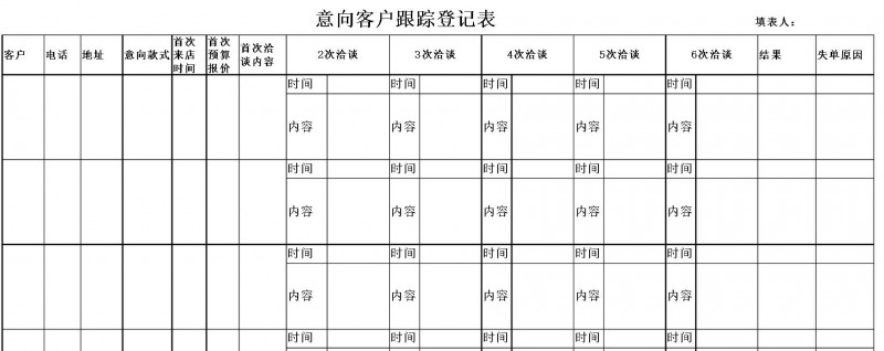 意向客户登记表