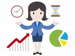 家居建材门店销售技巧:找客户、