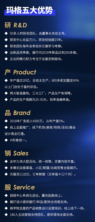 招商优势