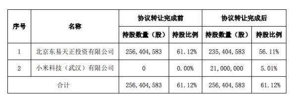 QQ截图20210201165353.png