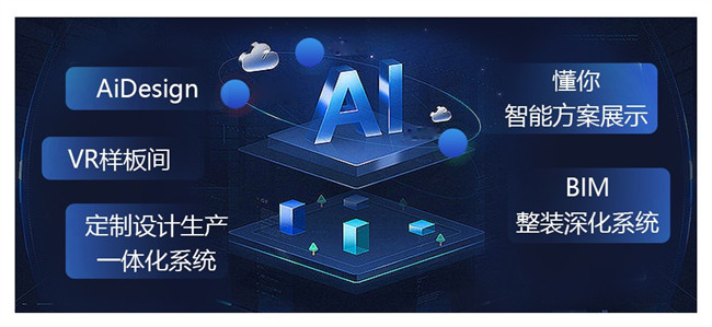 尚品宅配19年：客户为本，服务于心2795.jpg