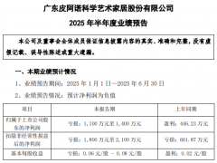 皮阿诺、江山欧派、美凯龙等10余家发布2025上半年业绩预告 