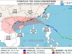 台风“韦帕”来袭，别慌！用好门窗筑牢家中“安全屏障” 