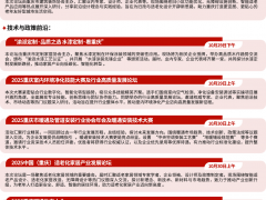 最新亮点剧透 | 2025CCBD中国重庆建博会，看点究竟在哪 