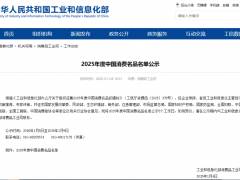 欧派家居荣膺2025年度“中国消费名品”称号 