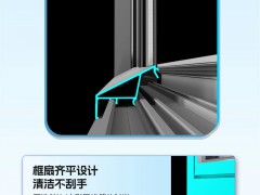 伊盾门窗2026新品上市 | S80单内开系统窗 