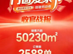 坚守品质 不负信赖｜德技优品爱家节圆满收官 