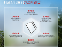 派雅门窗丨2026美好人居暨门窗价值消费趋势洞察报告 