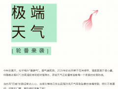 亨裕安门窗：极端天气频发，你家门窗 “扛得住” 吗？ 