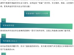 福临门恒温门窗：对战酷暑盛夏！一扇恒温门窗，守住全屋自然清凉 