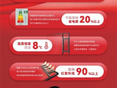解锁理想居家，无损换窗，轻装升级家的质感 